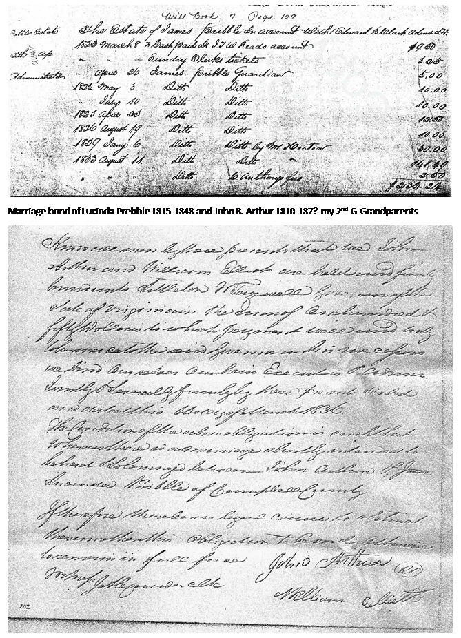 Text Box:  
Marriage bond of Lucinda Prebble 1815-1848 and John B. Arthur 1810-187? my 2nd G-Grandparents
 

















